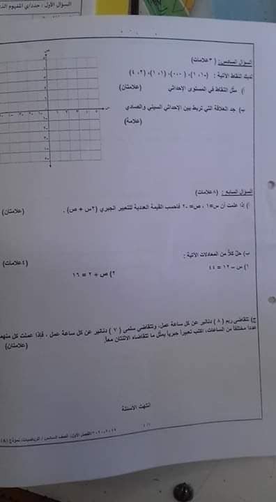 MzE2ODkx3 نموذج A وكالة امتحان رياضيات نهائي للصف السادس الفصل الاول 2019